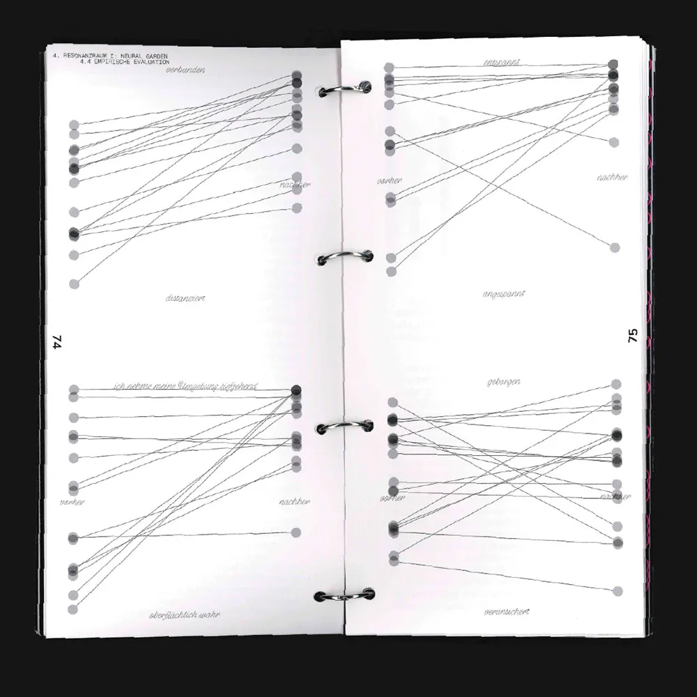Latent Landscapes – A Journey Through Neural Generative Spaces